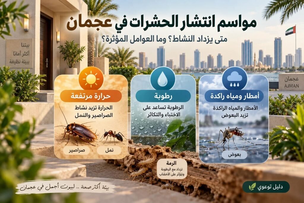 مواسم انتشار الحشرات عجمان